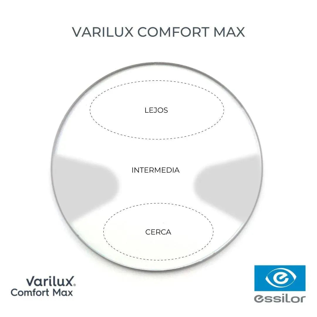 Varilux Comfort Max Crizal Prevencia